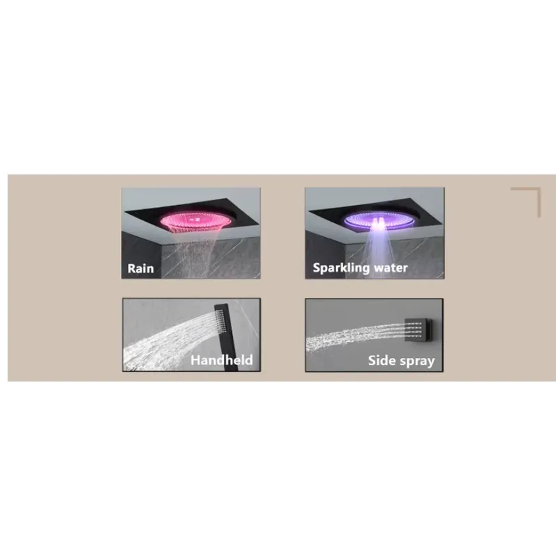 Smart LED Shower Set Bathroom  - Spa & Wellness Joule review and price