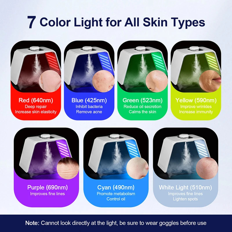 7 Colors LED Photon Beauty Mas - Spa & Wellness Joule review and price